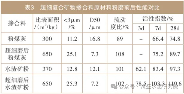 640_wx_fmt=png&from=appmsg&wxfrom=5&wx_lazy=1&tp=webp (3)